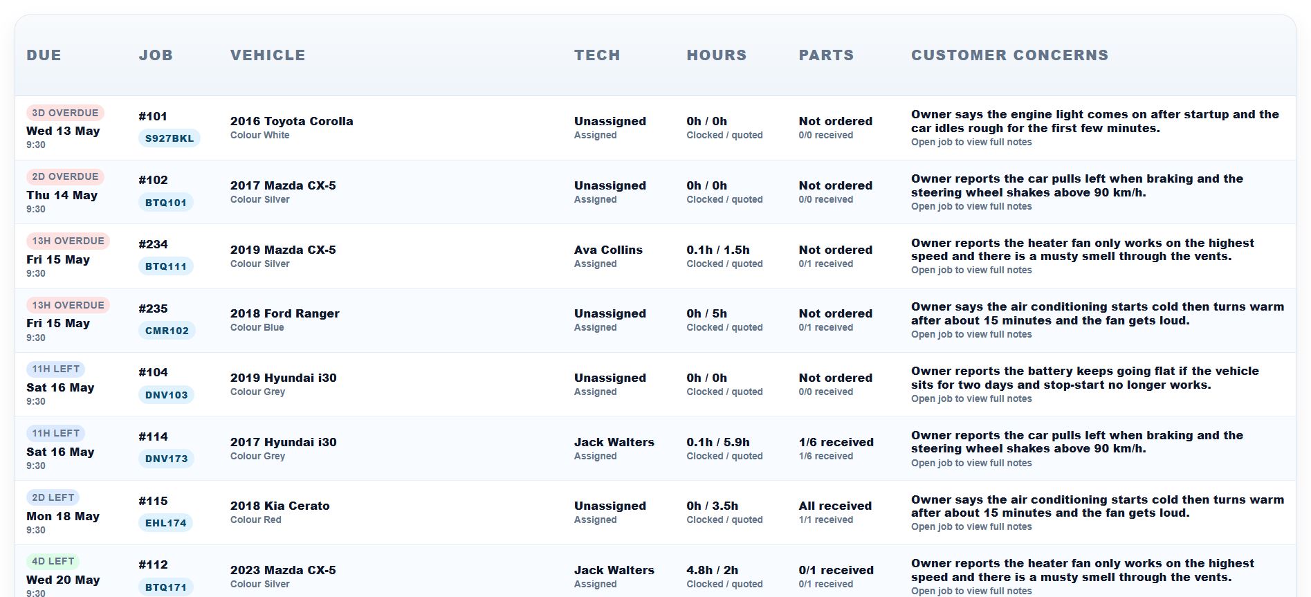 FlexTorque Workshop Management Software